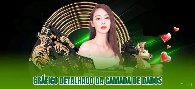 Página oficial da 711bet no Facebook